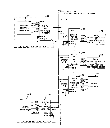 A single figure which represents the drawing illustrating the invention.